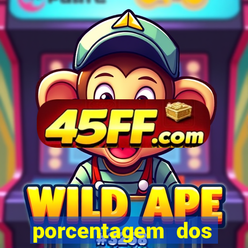 porcentagem dos joguinhos slots